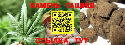 скорость Кунгур